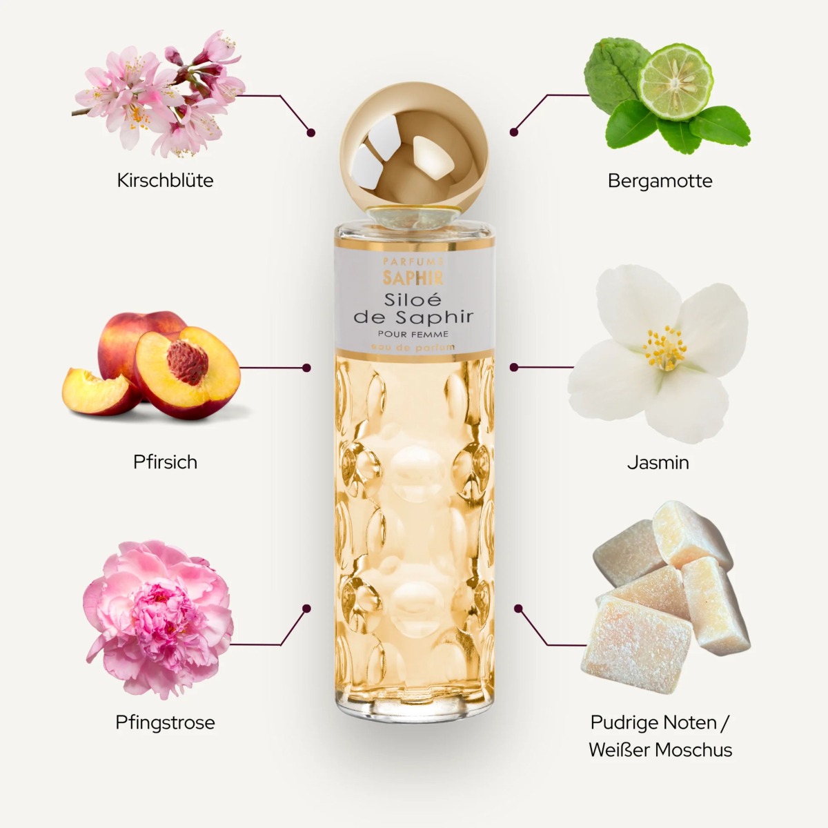Parfums SAPHIR Siloe de Saphir - 3